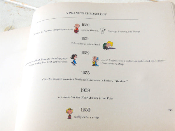 ピーナッツ ジュビリー スヌーピー 生誕25周年記念 70's ビンテージ コミック 全集別巻 漫画