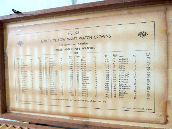 NEWALL 72仕切りウォルサム グリュエン ロンジン ハミルトン ブローバ アンティーク ウォッチ 時計 パーツ&部品ケース 木箱