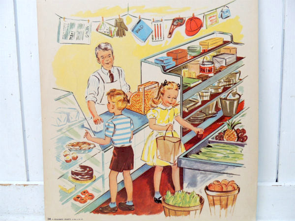 USA!グロッサリーストアのお買い物・学習用・ヴィンテージ・ポスター・印刷物