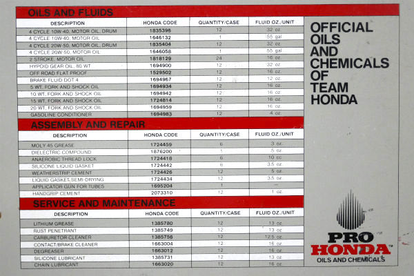 PRO HONDA チーム ホンダ・ビンテージ・アドバタイジング・バインダー ステーショナリー US