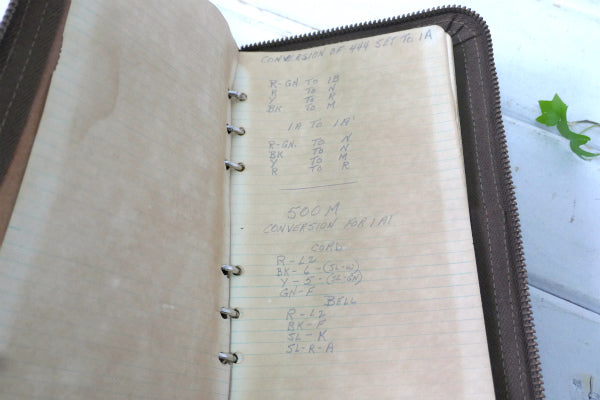 BELL SYSTEM PACIFIC TELEPHONE ベルシステム 電話会社 レザー製 アドバタイジング ヴィンテージ リングファイル 手帳 TALONジップ